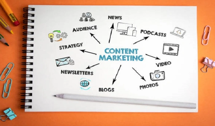 Content Marketing Tips